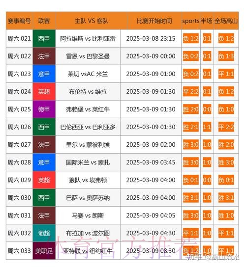 世界杯外围投注技巧与最新网址推荐 世界杯外围投注技巧与最新网址推荐