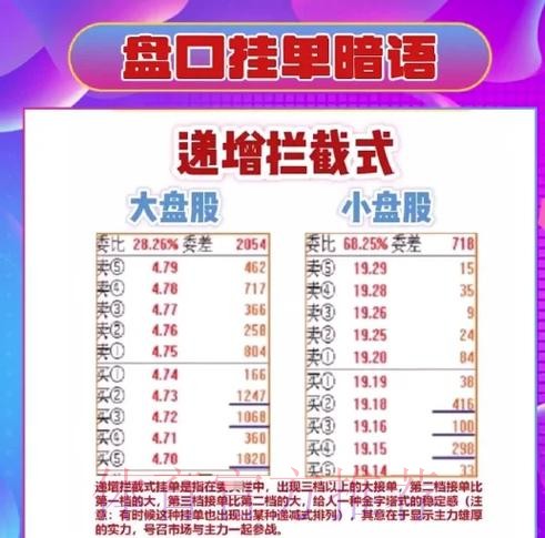 世界杯盘口网页版最佳玩法推荐 世界杯盘口网页版最佳玩法推荐